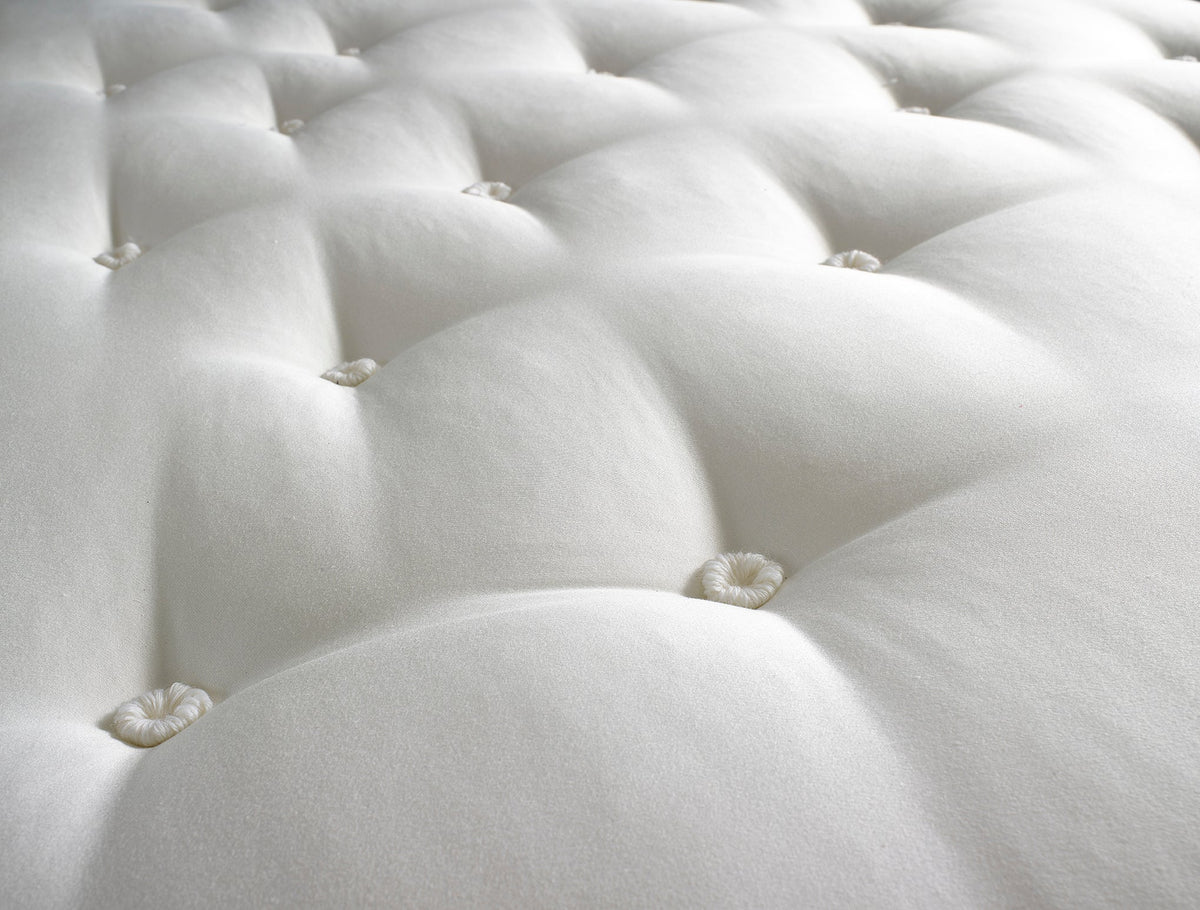 Importance Of A Quality Mattress.